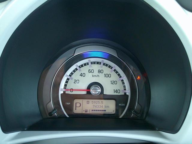 見やすいスピードメーター