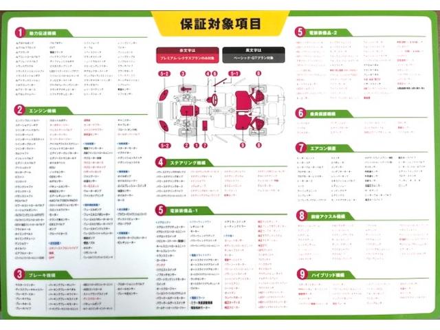ノア Ｓｉ　４ＷＤ　ＥＴＣ　ＴＶ　両側スライド・片側電動　ＬＥＤヘッドランプ　スマートキー　アイドリングストップ　３列シート　ＣＶＴ　アルミホイール　ミュージックプレイヤー接続可　Ｂｌｕｅｔｏｏｔｈ（5枚目）