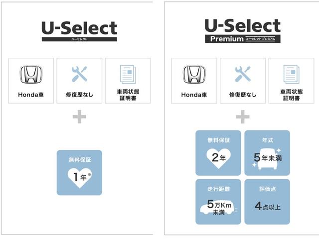 フィット １３Ｇ・Ｌパッケージ　純正ナビ・バックカメラ・ＥＴＣ・ＣＴＢＡ（18枚目）