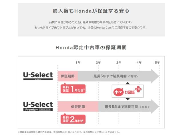 フィット １３Ｇ・Ｌパッケージ　純正ナビ・バックカメラ・ＥＴＣ・ＣＴＢＡ（25枚目）