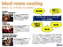 愛車のシート・インテリアをキレイな状態を保つことができるルームコーティングもおすすめです!本革シートだけではなく、ファブリックシートのお車でも効果を発揮致します。