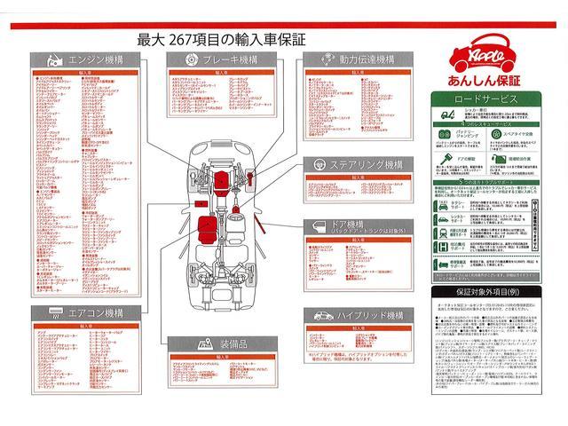 Ｓツーリングセレクション　ワンオーナー／禁煙車／純正９型ワイドナビ／バックカメラ／レザーシート／プリクラッシュ／レーンディパーチャ／シートヒーター／オートＨｉビーム／レーダークルーズコントロール／ＬＥＤヘッドランプ／ＥＴＣ(55枚目)