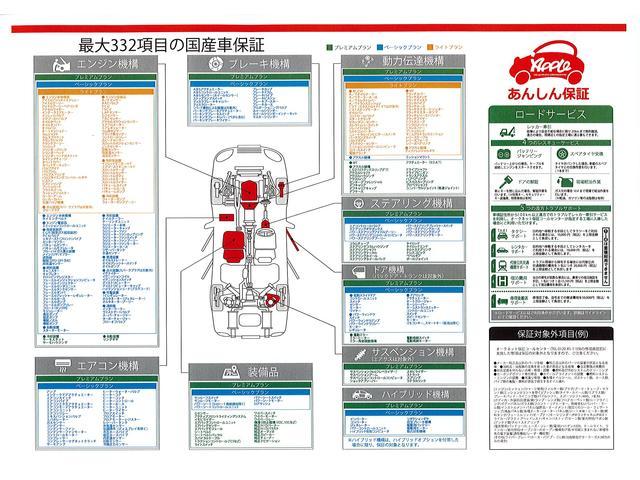 スバル ＸＶ