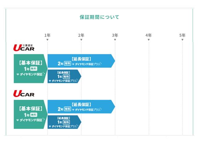 ハイウェイスター　Ｘ　衝突被害軽減ブレーキ　ナビゲーション　テレビ　両側スライド片側電動スライドドア　アイドリングストップ　ナノイー機能付きリアサーキュレーター　タッチパネル式オートエアコン　アラウンドビューモニター　１年間走行距離無制限の中古車保証付き(23枚目)