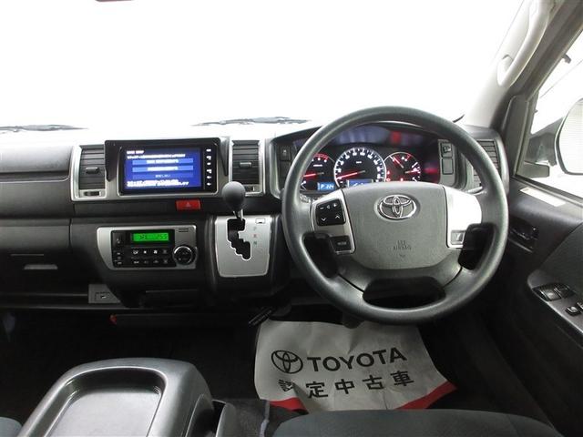 �@�\����������܂Ƃ܂�̂���f�U�C���B�e��X�C�b�`�ނ��g���₷���ʒu�ɔz�u����A���K�ȑ������񋟂��܂��I