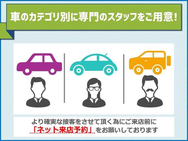 日産 マーチ