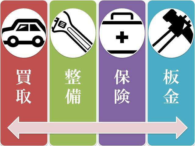 ジムニーシエラ ＪＣ　５速マニュアル・シートヒーター・ミラーヒーター・クルーズコントロール・横滑り防止機能・マッドガード・アイドリングストップ・ＣＤオーディオ（35枚目）