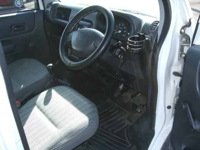 アクティトラック ＳＤＸ　４ＷＤ　ＭＴ　エアコン　運転席エアバッグ（3枚目）