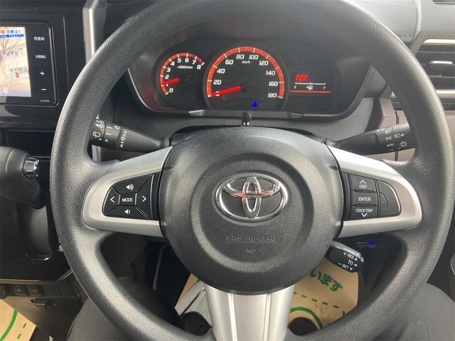 ���瑀��n���h���I�h���C�o�[�̐������ł��B���q�l�̖ڂŎ��ۂɂ��m�F���������B