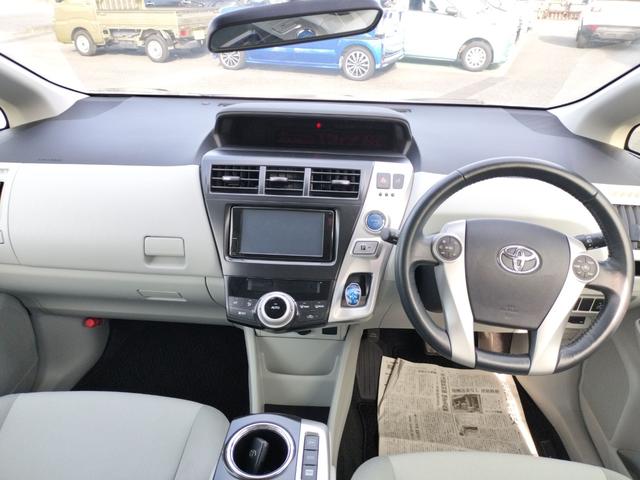 �Ԃ��^�]����ۂɂ͉^�]�Ȃ̑��݂͌������܂���B�Ȃ̂ł�������ƃ`�F�b�N�������|�C���g�ł��ˁB