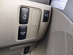 �ѥ���饤�ɥɥ������ǥɥ��γ��Ĥ⥹���å���ĤǤȤƤ��ñ�Ǥ������饤�ɥɥ��Ϻ�ƻ�Ǥ���ͤǤ�Ť��ʤ��������Τ�Ϸ���˽���鷺�͵��������Ǥ��衣 6