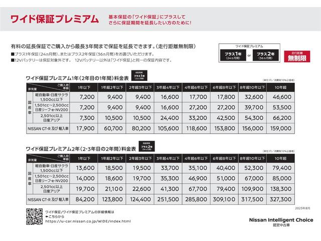 セレナ １．２　ｅ－ＰＯＷＥＲ　ハイウェイスター　Ｖ　全周カメラ　ＥＣＯモード　衝突被害軽減ブレ－キ　ワンオーナー　寒冷地　Ｐアシスト　クルコン　ＥＴＣ　ドライブレコーダー　レーンキープ　メモリーナビ　アルミホイール　Ｗエアバック　キーフリー　ナビＴＶ（29枚目）