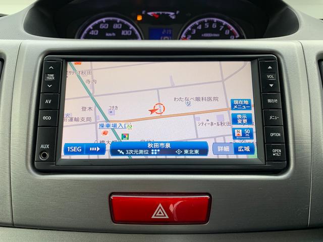 �Ԍ��E�����͈��S�̔F�؍H��ɂčs���Ă���܂��B�[�Ԍ�̎Ԍ��A���������C���������I��ԑΉ����\�ł��I