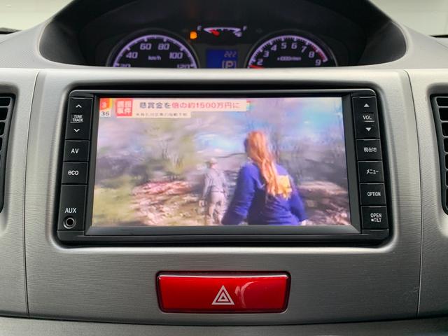 ���O���Ƃ��ɏ�ԗǍD�I���񌩂ɗ��ĉ������I