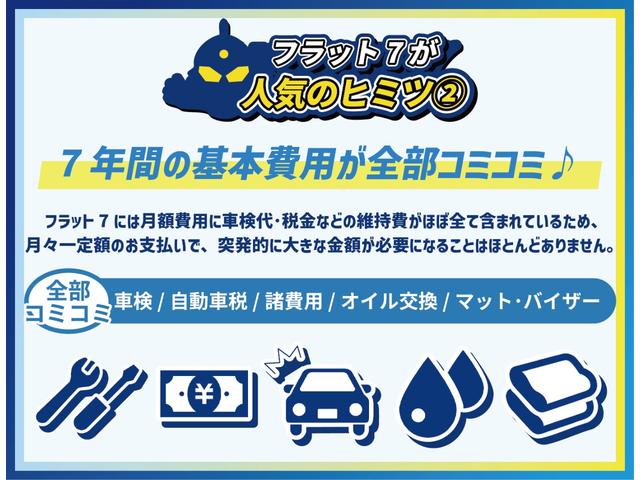 ヴェゼル ハイブリッドＸ　社外ナビ　シートヒーター　１６インチアルミホイール　エンジンプッシュスタート４ＷＤ　オートクルーズコントロール　衝突被害軽減システム　オートライト　ＬＥＤヘッドランプ　ＡＴ　盗難防止システム（38枚目）