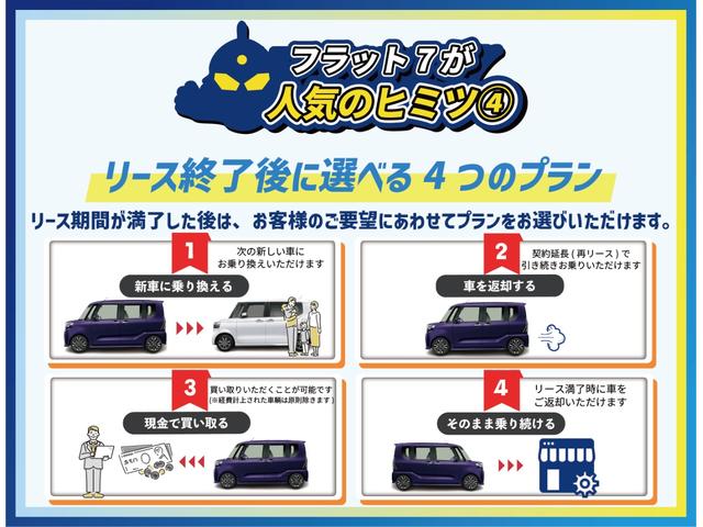 セレナ Ｂ　４ＷＤ　ドライブレコーダー　クリアランスソナー　オートクルーズコントロール　オートライト　スマートキー　アイドリングストップ　電動格納ミラー　３列シート　ＣＶＴ　盗難防止システム　衝突安全ボディ（40枚目）