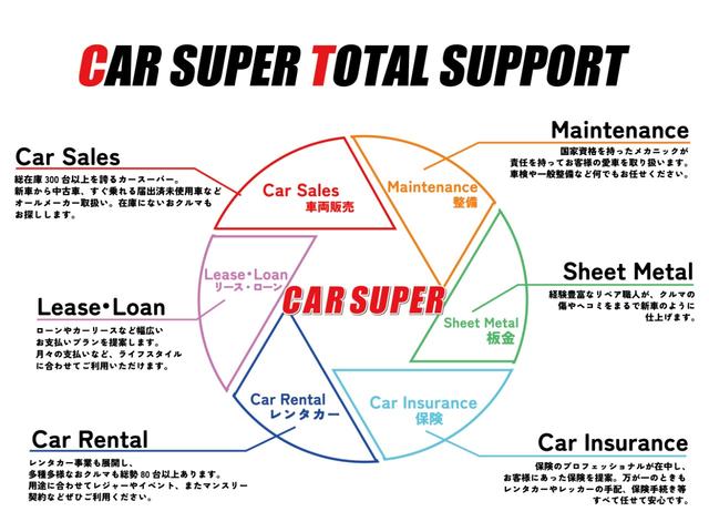 ムーヴ カスタム　Ｘ　ＳＡ　４ＷＤ　ナビ　衝突被害軽減システム　オートライト　ＬＥＤヘッドランプ　スマートキー　アイドリングストップ　電動格納ミラー　ベンチシート　ＣＶＴ　盗難防止システム　ＡＢＳ　ＥＳＣ　アルミホイール（35枚目）