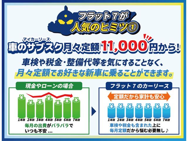 タフト Ｇ　ダーククロムベンチャー　４ＷＤ　クリアランスソナー　オートクルーズコントロール　衝突被害軽減システム　オートライト　ＬＥＤヘッドランプ　ヘッドライトウォッシャー　スマートキー　電動格納ミラー　ＣＶＴ　盗難防止システム　ＡＢＳ（29枚目）