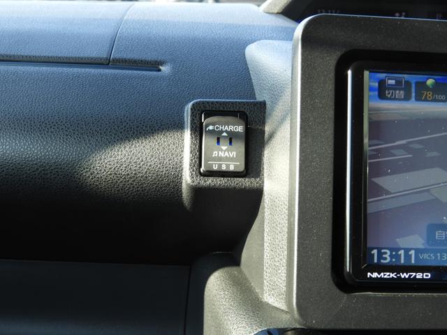 シフォン カスタムＲＳ　スマートアシスト（23枚目）