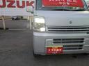 LEDヘッドライト装備