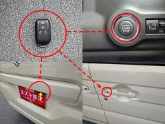 ���ޡ��ȥ����ʤΤǡ��Хå���ݥ��åȤ����ä��ޤޤǥɥ����å��⥨�󥸥󥹥����Ȥ�ڡ��� 4