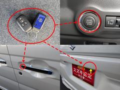 ���ޡ��ȥ����ʤΤǡ��Хå���ݥ��åȤ����ä��ޤޤǥɥ����å��⥨�󥸥󥹥����Ȥ�ڡ��� 4