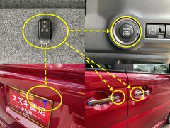 ���ޡ��ȥ����ʤΤǡ��Хå���ݥ��åȤ����ä��ޤޤǥɥ����å��⥨�󥸥󥹥����Ȥ�ڡ��� 5