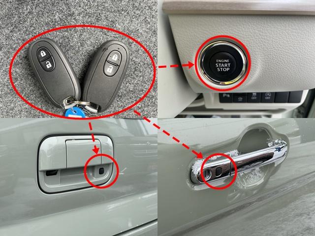 アルトラパン Ｘ　５型　４ＷＤ　バックモニタ付ディスプレイオーディオ　衝突被害軽減システム　横滑り防止機能　アイドリングストップ　プッシュスタート　オートエアコン　シートヒーター　オートライト（4枚目）