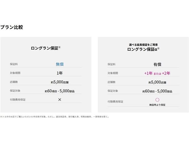 ヤリスクロス ハイブリッドG 4WD 寒冷地 衝突被害軽減システム バックカメラ フルセグ LEDヘッドランプ ドラレコ スマートキー オートクルーズコントロール ETC 盗難防止装置 キーレス ハイブリッド(37枚目)
