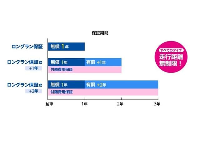 アクア G 4WD 寒冷地 衝突被害軽減システム メモリーナビ バックカメラ フルセグ LEDヘッドランプ アルミホイール ETC 盗難防止装置 キーレス 横滑り防止機能 ハイブリッド(32枚目)