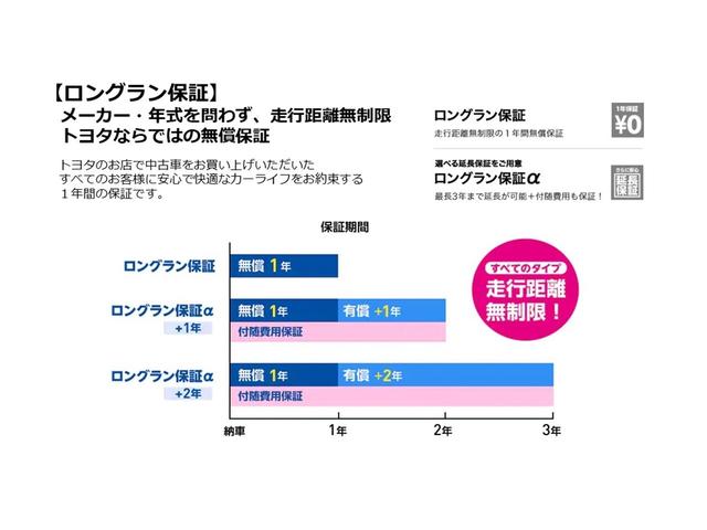 ライズ Ｚ　４ＷＤ（28枚目）