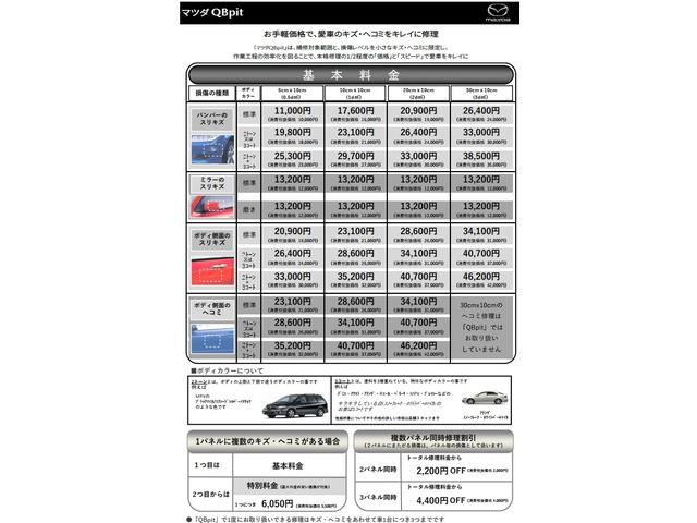 マツダ ＭＡＺＤＡ３ファストバック