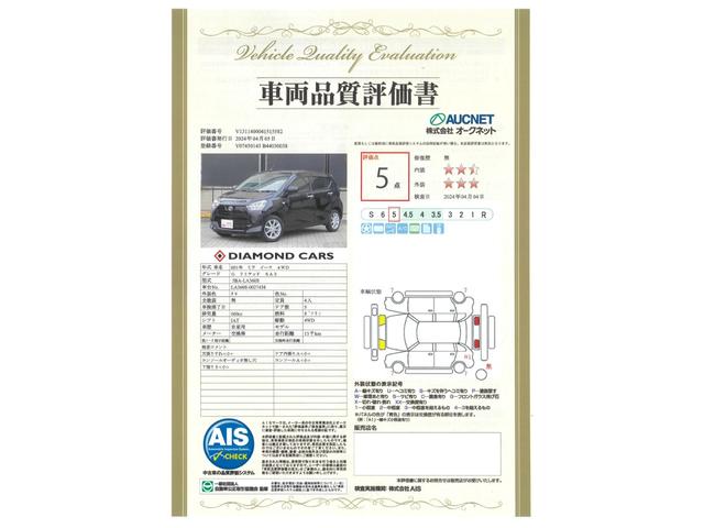 Ｇ　ＳＡＩＩＩ　４ＷＤ　クリアランスソナー　運転席助手席シートヒーター　オートハイビーム　衝突被害軽減ブレーキ　ＬＥＤヘッドライト　ＥＴＣ　純正アルミホイール(4枚目)