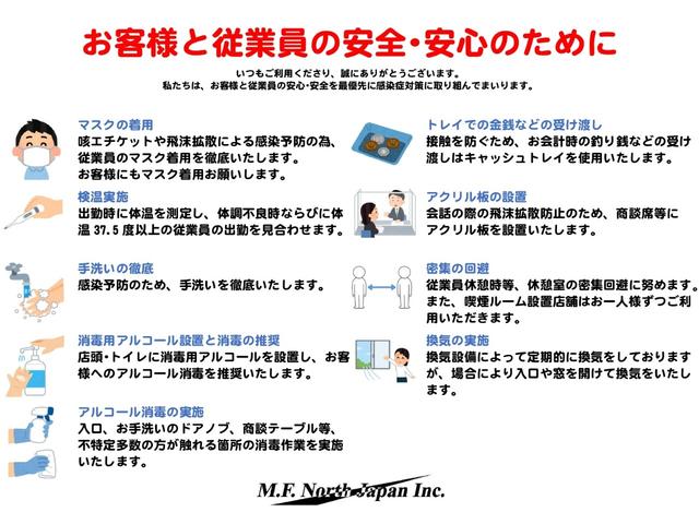 Ｓ６６０ α　関東仕入れ車輌　無限ホンダフロントアンダースポイラー　無限ホンダマフラー　ＬＥＤヘッドランプ　ボルトレッドロールトップ　ホンダシティブレーキ　スマートキー　プッシュスタート　ハーフレザーシート　取保有（2枚目）