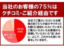 タイプＳ　６ＭＴ　サンルーフ　社外ＨＤＤナビフルセグ　バックカメラ　ＥＴＣ　ＢＯＳＥサウンド　ガナドールマフラー　純正マフラー有　純正１８インチＡＷ　レッドコンビ本革シート　ＨＩＤ　ＤＳＣ　ワンオーナー　禁煙車（73枚目）