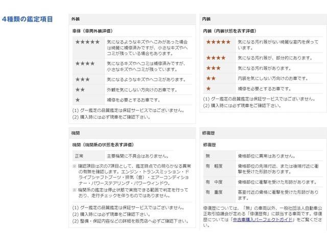 アクア Ｓ　ワンオーナー　プッシュスタート　スマートキー　メモリーナビ　ＢＴ　ワンセグ　Ｂカメラ　ＥＴＣ　Ｆシートヒーター　オートライト　コーナーポール　スペアタイヤ　記録簿　グー鑑定　グー故障診断（37枚目）