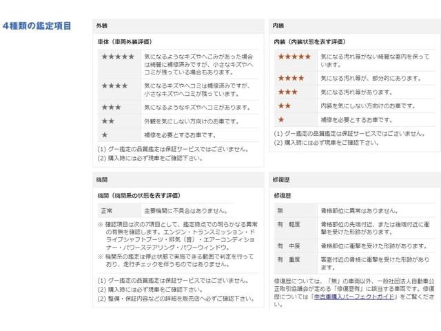 プリウス Z デジタルインナーミラー 12.3DAプラス ナビTV パノラミックビューM セーフティセンス パワーバックドア 前後方ドラレコ ワイヤレス充電 黒レザーシート スペアタイヤ グー鑑定 グー故障診断(41枚目)