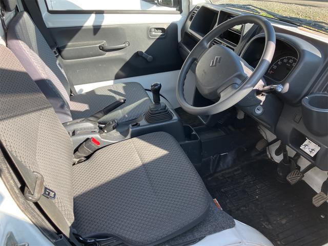 SUZUKI CARRY TRUCK STURDY DUMP