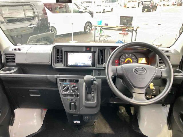 ハイゼットカーゴ ＤＸ　ＳＡＩＩＩ　４ＷＤ　軽バン　ＡＴ　衝突被害軽減システム　クリアランスソナー　ドライブレコーダー　ＥＴＣ　バックカメラ　両側スライドドア　アイドリングストップ　オートマチックハイビーム　ＥＳＣ　エアコン（2枚目）