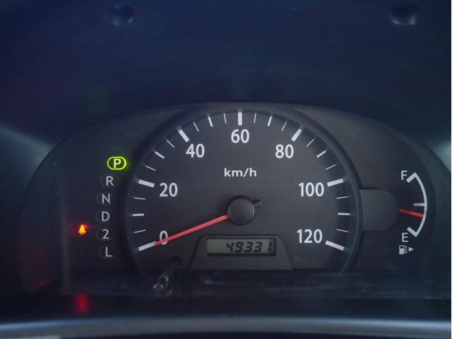 余計なものが一切ないシンプルなメーター。