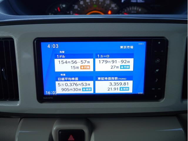 ムーヴキャンバス ＧメイクアップＶＳ　ＳＡＩＩＩ　純正ナビ　テレビ　アラウンドビューモニター　両側パワースライドドア　シートヒーター　ドライブレコーダー　ワイパーデアイサー　４ＷＤ（19枚目）