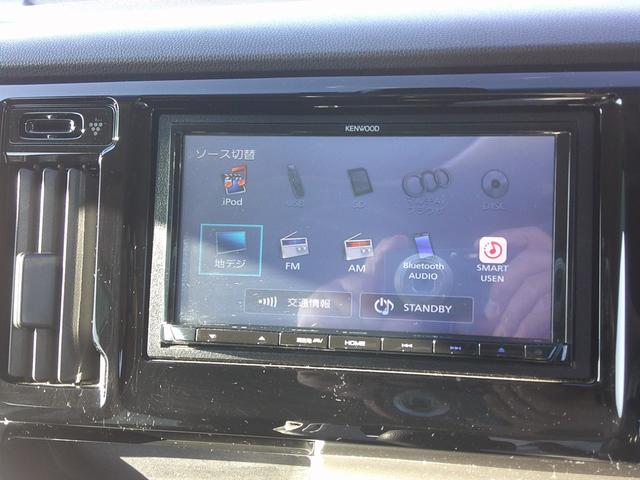 Ｎ－ＷＧＮ Ｇ・Ｌパッケージ（12枚目）