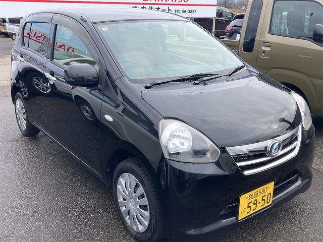 この度は当店のお車をご覧になっていただき、誠にありがとうございます。じっくり現車確認して頂けるよう、ご準備を致します！