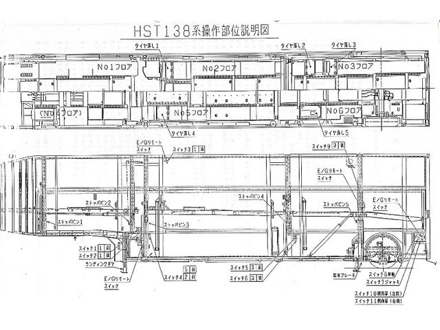 日野 プロフィア