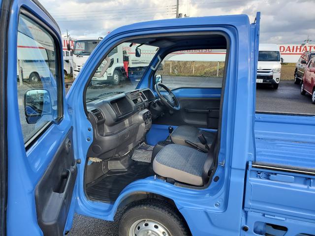 アクティトラック SDX 4WD(14枚目)