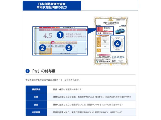 タント ６６０　カスタム　ＲＳ　トップエディション　ＶＳ　ＳＡＩＩＩ　ワンオーナー車　ドライブレコーダー　ＬＥＤヘッドライト　両側電動ドア　ＥＴＣ　アルミホイール　４ＷＤ　キーフリー　エアコン　パワーウィンドウ　パワーステアリング　ＡＢＳ　バックカメラ　エアバッグ（45枚目）