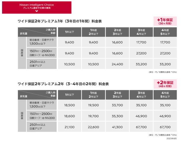 デイズ ６６０　ハイウェイスターＸ　プロパイロット　エディション　衝突軽減システム　ドラレコ　レーダークルーズコントロール　全周囲カメラ　インテリジェントキー　キーレスエントリー　アイドリングストップ　オートエアコン　ＬＥＤヘッド　ナビ＆ＴＶ　ワンオーナー　４ＷＤ（30枚目）