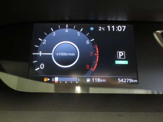 �l�X�ȏ�񂪌��₷���X�s�[�h���[�^�[�ł��B