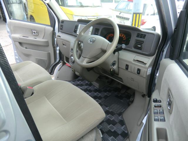 アトレーワゴン カスタムターボRSリミテッド 4WDハイルーフナビテレビETCパワースライドドア(8枚目)