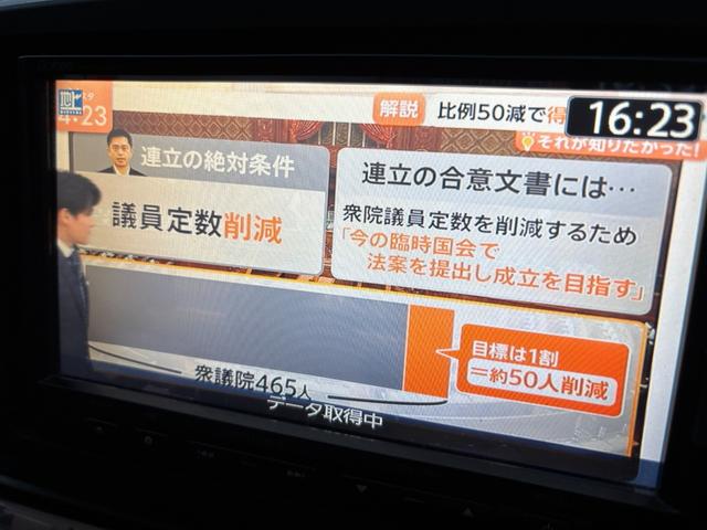 Ｎ－ＯＮＥ ツアラー・Ｌパッケージ　メモリーナビ　Ｂｌｕｅｔｏｏｔｈ　バックカメラ　ＨＩＤ　ＥＴＣ　クルーズコントロール　パドルシフト　タイミングチェーン（8枚目）